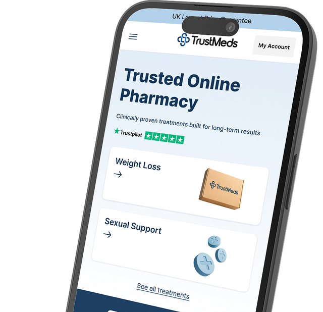 Complete Medical Questionnaire